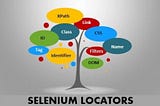 Which locator is faster in identifying elements in Selenium?
