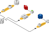 Secure Multi-Party Computation Platform