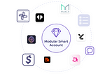 App-layer Innovation with Modular Smart Accounts