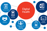 Digital Health Records, a necessity that hasn’t arrived