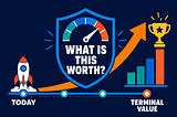 My Product Management Toolkit (70): determining Terminal Value