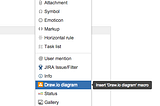 UML State Diagrams in Confluence