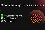 MahaDAO Roadmap for 2021–2022