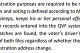 Is the Voter Fraud Real?