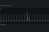 SOCFortress Integrations — Nutanix HCI