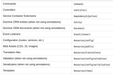 Symfony: Yeniden kullanilabilir Bundle gelistirmek