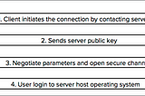 Remote Login with SSH