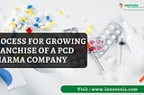 Process for Growing Franchise of a PCD Pharma Company