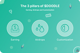 $DOODLE: The native token of our ecosystem