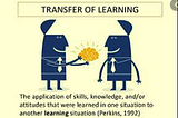 Transfer Learning with ResNet50