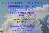 Second Tranche of HAG’s Offering on INX — Elevating Opportunities in Bitcoin Mining