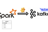 Automate generating an Avro Schema from a Spark Dataframe