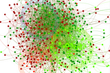 COMUNICAR A PERSONAS CONECTADAS