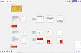 AI Design Toolkit: preventing Ethical issues rather than trying to fix them afterwards