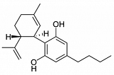 What is Cannabidiol?