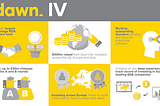 Introducing Dawn IV: $400m to build the future of European B2B software
