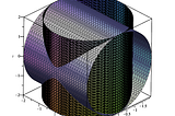 How to Plot Intersection of Two Cylinders in Maple