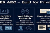 Arc by Brightriver.ai