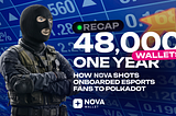 48,000 Wallets, One Year: How Nova Shots Onboarded Esports Fans to Polkadot