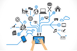 Accident Detection and Notification using Internet Of Things