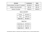 Prestação de Contas — Abril/2017