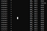 Nginx ingress — Error retrieving resource lock, ingress pods missing load balancer IP addresses