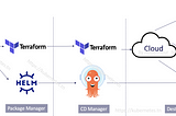 3 golden rules for designing CD pipelines