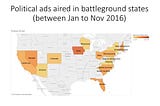 Political ads in the 2016 US Presidential Elections