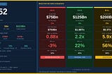 The $852 Billion Bet: Reading the OpenAI VC Pricing Model the Way Investors Actually Should