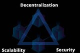 The Blockchain Trilemma