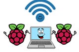 Connecting Raspberry Pi to the Internet