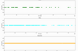 Meta-pangenomics: a brief intro and why it matters