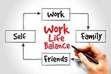 Receive These 10 Habits for a Better Work-Life Balance