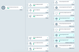 DBaaS in 2024: Which PostgreSQL operator for Kubernetes to select for your platform?