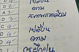 [พล่าม] เปลี่ยน ตาม สภาพแวดล้อม เปลี่ยน ตาม การฝึกฝน