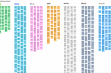 An illuminating new view of customer feedback (real startup example)