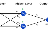 Machine Learning for Beginners: An Introduction to Neural Networks