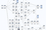 Clean Code for Multiple Storyboards