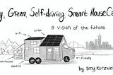My Tiny, Green, Self-driving, Smart HouseCarPhone