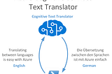Language Translator Using Azure Cognitive services and Flask