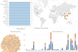 Tableau Visualisation of The Week — Ramen Around The World!