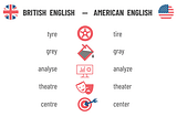 UK English vs US English Spelling