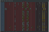 Finding a Single Bit Error from an Infinite Loop in our Consistency Checker