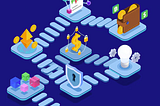 The importance of blockchain technology in a Web3 world.