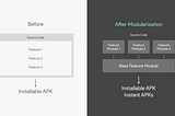 Android — Modularize your project #02