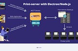 คอร์สสอนการสร้าง Print-Server ด้วย Node.js และ MQTT