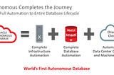 Oracle — Autonomous Database | A simple intro..