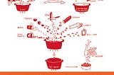 Cooking Infographic Recipes