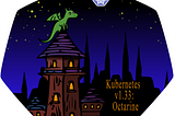 Cloud Native Weekly:Kubernetes v1.33 Official Release