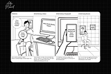 What is a Storyboard and Why It Matters?